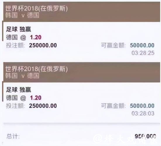 各大世界杯买球平台功能对比分析 各大世界杯买球平台功能对比分析