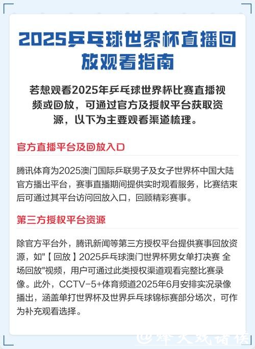 如何掌握世界杯直播观看技巧,畅享精彩赛事 如何掌握世界杯直播观看技巧,畅享精彩赛事