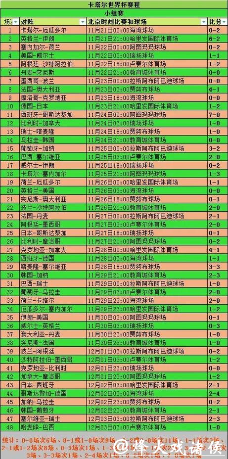 “2026世界杯投注截图曝光及投注攻略分享”