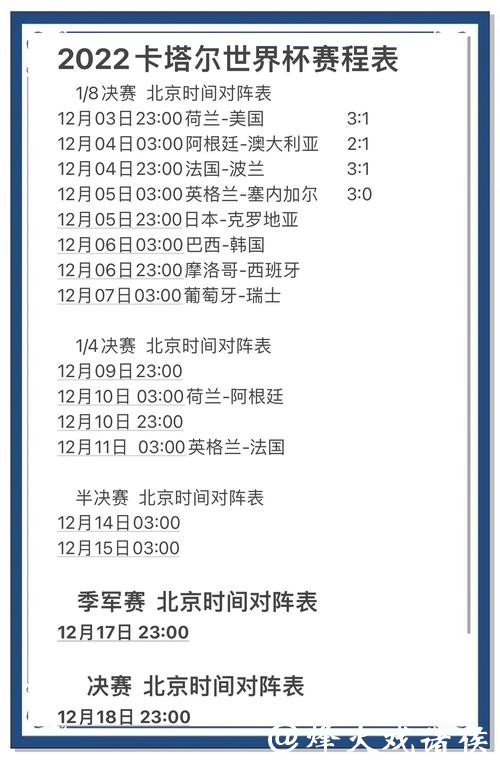 如何精准进行世界杯比分预测攻略