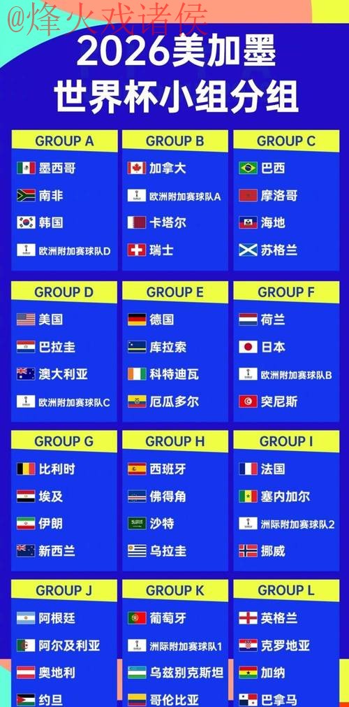 2026世界杯竞猜网页版全站攻略与分析