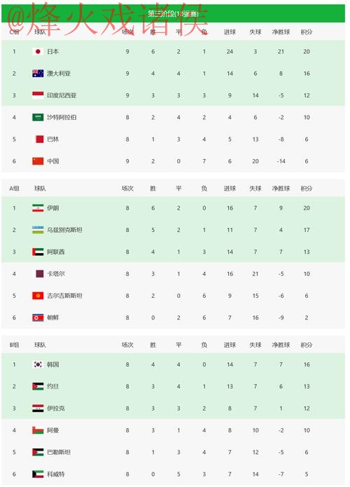 2026世界杯竞猜网页版全站攻略与分析