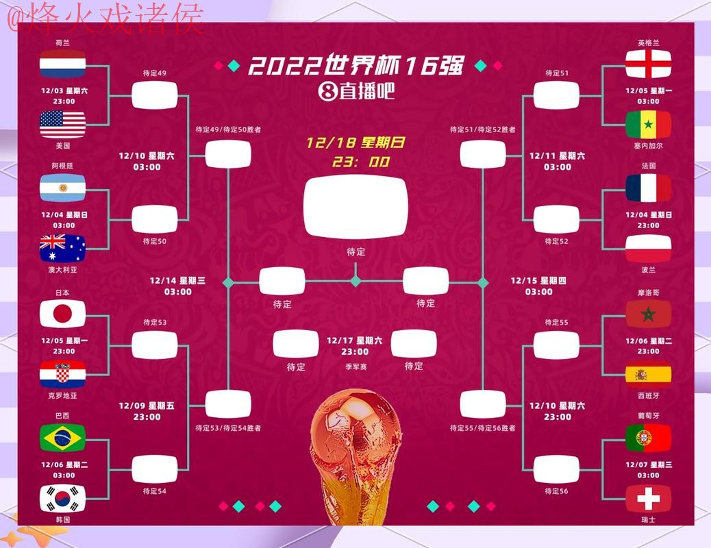 最佳分析:世界杯比分哪个比较好 最佳分析:世界杯比分哪个比较好