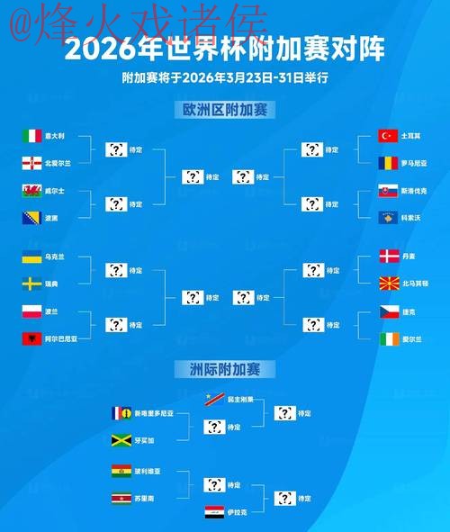 全面解析2026世界杯盘口及入口地址