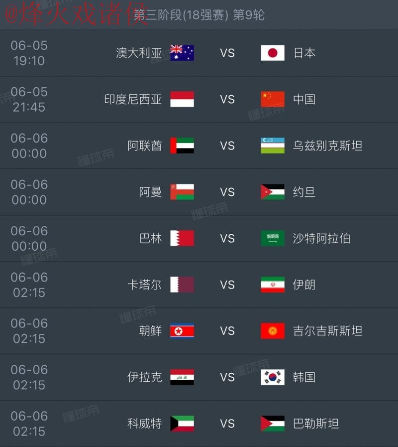 2026世界杯比分最新动态与官方网址