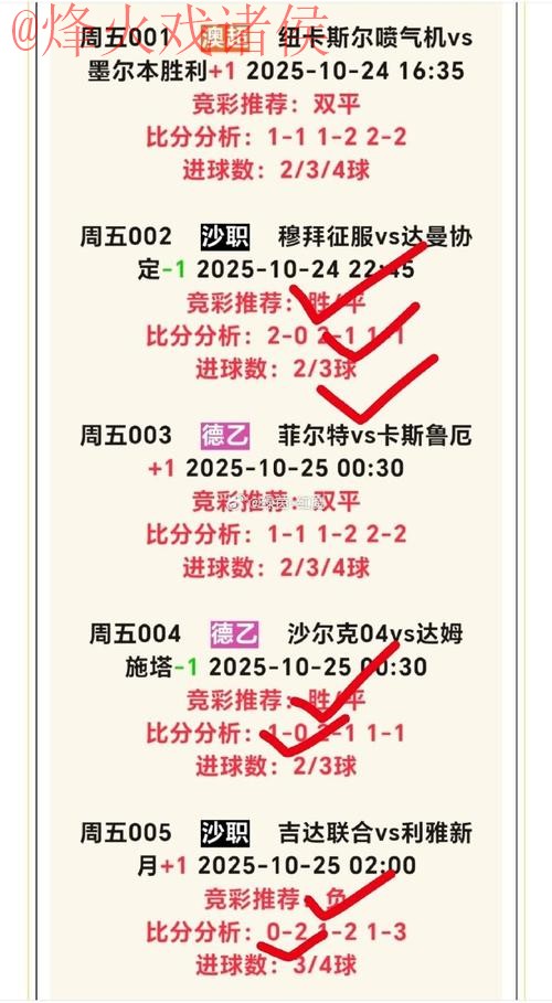 探索世界杯下注开户热门趋势揭秘 探索世界杯下注开户热门趋势揭秘