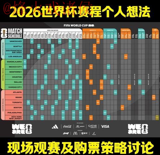 2026世界杯外围入口最佳策略选择 2026世界杯外围入口最佳策略选择