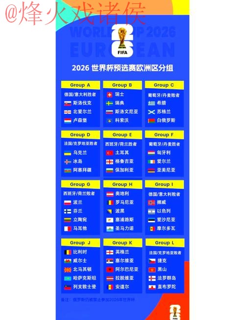 2026世界杯外围入口最佳策略选择 2026世界杯外围入口最佳策略选择