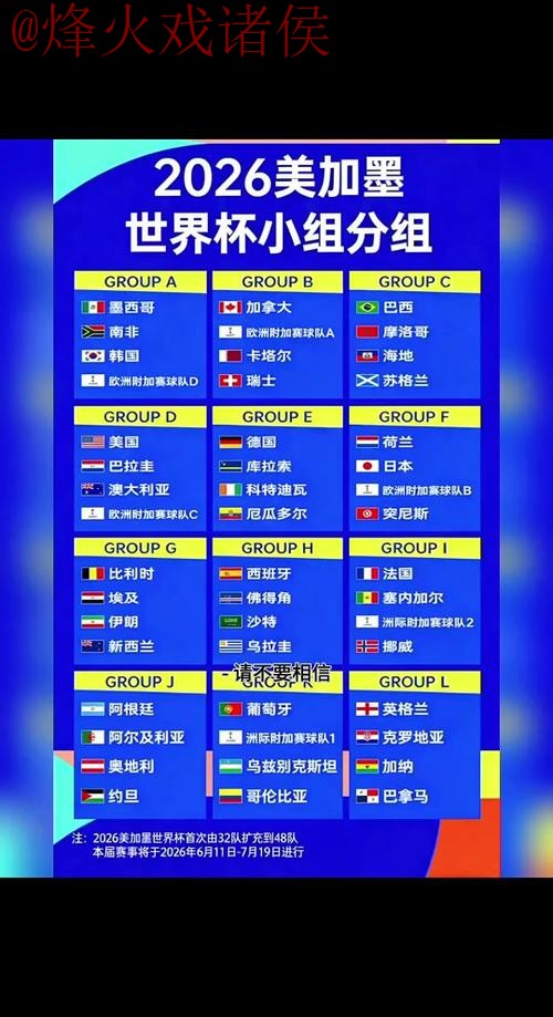 2026世界杯外围入口最佳策略选择 2026世界杯外围入口最佳策略选择