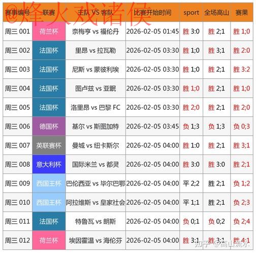 2023世界杯买球高清最新网址推荐