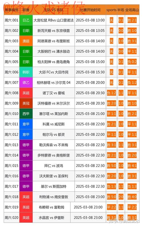 世界杯下注最新网址：安全可靠的投注选择
